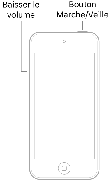 Illustration d’un iPod touch avec l’écran orienté vers le haut. Le bouton Marche/Veille se trouve sur le dessus de l’appareil et le bouton de diminution du volume se situe sur son côté gauche.