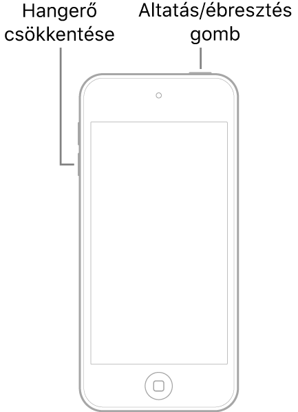 Egy iPod touch, amelynek képernyője felfelé néz. Az eszköz tetején az Altatás/Ébresztés gomb látható, az eszköz bal oldalán pedig a hangerőcsökkentő gomb.