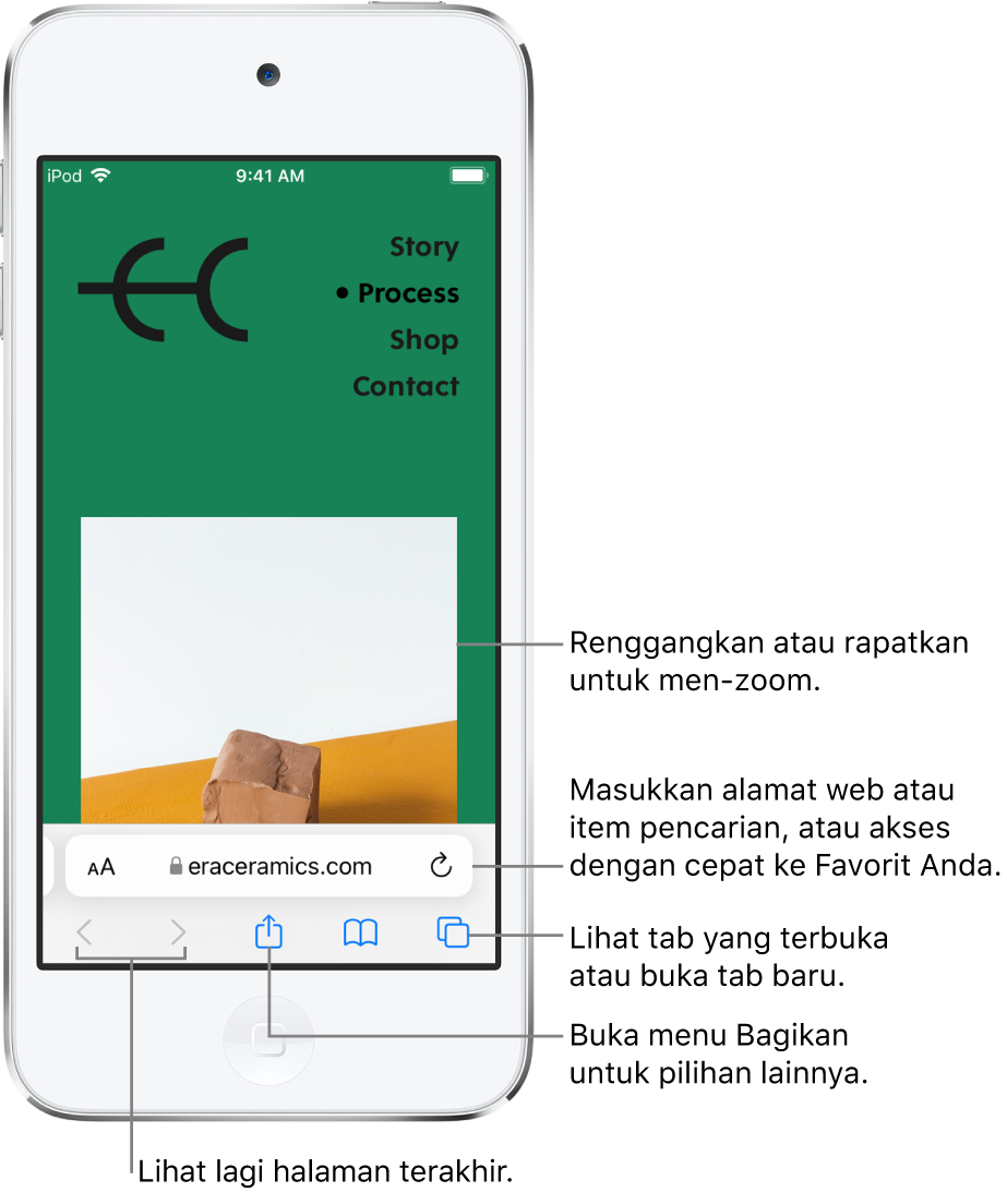 Situs web dibuka di Safari, dengan bidang alamat di bagian bawah. Di bagian bawah, dari kiri ke kanan, terdapat tombol Kembali, Maju, Bagikan, Penanda, dan Tab.