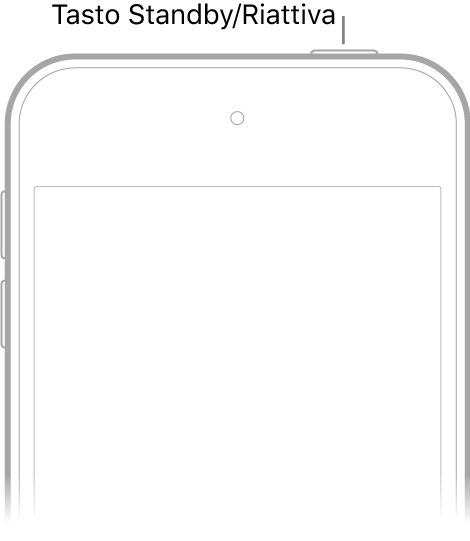 La parte frontale di iPod touch con il tasto Standby/Riattiva sul lato in alto a destra.