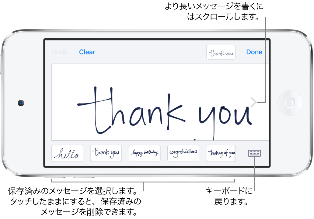 手書きメッセージが表示された手書き画面。下部には左から順に、保存済みのメッセージ、「キーボードを表示」ボタンがあります。