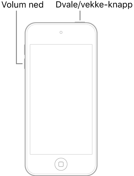 En illustrasjon av iPod touch med skjermen vendt mot deg. Dvale/vekke-knappen vises øverst på enheten, og Volum ned-knappen vises på venstre side av enheten.