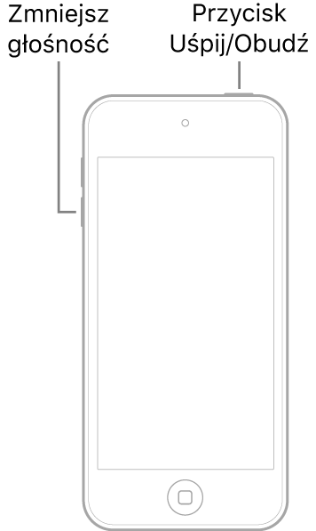 Ilustracja przedstawiająca przód iPoda touch. U góry urządzenia widoczny jest przycisk Uśpij/Obudź. Po lewej stronie urządzenia widoczny jest przycisk zmniejszania głośności.
