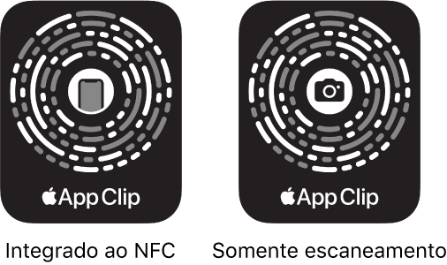À esquerda, um Código de Clipe de App integrado ao NFC, com um ícone de iPhone no centro. À direita, um Código de Clipe de App somente escaneamento, com um ícone de câmera no centro.