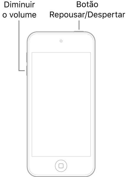 Ilustração do iPod touch com a tela virada para cima. O botão Repousar/Despertar é mostrado na parte superior do dispositivo e o botão de diminuir o volume é mostrado no lado esquerdo do dispositivo.