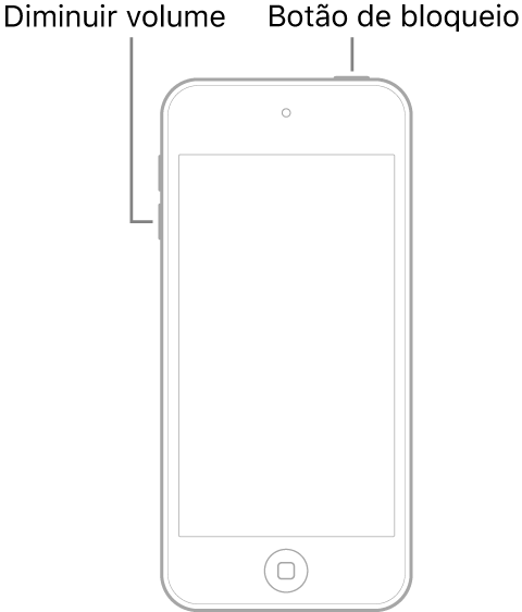 Ilustração do iPod touch com o ecrã virado para cima. O botão Suspender/Reativar é apresentado na parte superior do dispositivo e o botão de reduzir o volume é apresentado no lado esquerdo do dispositivo.