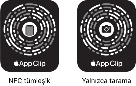 Sol tarafta, ortada bir iPhone simgesiyle NFC tümleşik bir uygulama parçacığı kodu. Sağ tarafta, ortada bir kamera simgesiyle yalnızca tarama için bir uygulama parçacığı kodu.