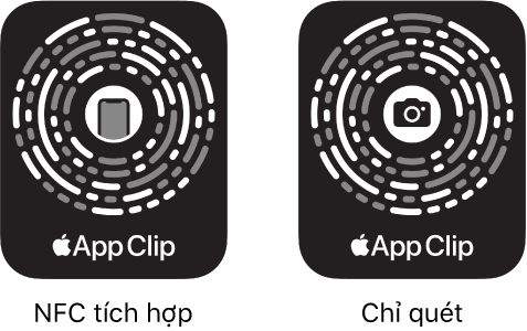 Ở bên trái, Mã ứng dụng thu nhỏ được tích hợp NFC với một biểu tượng iPhone ở giữa. Ở bên phải, Mã ứng dụng thu nhỏ chỉ quét với biểu tượng camera ở giữa.