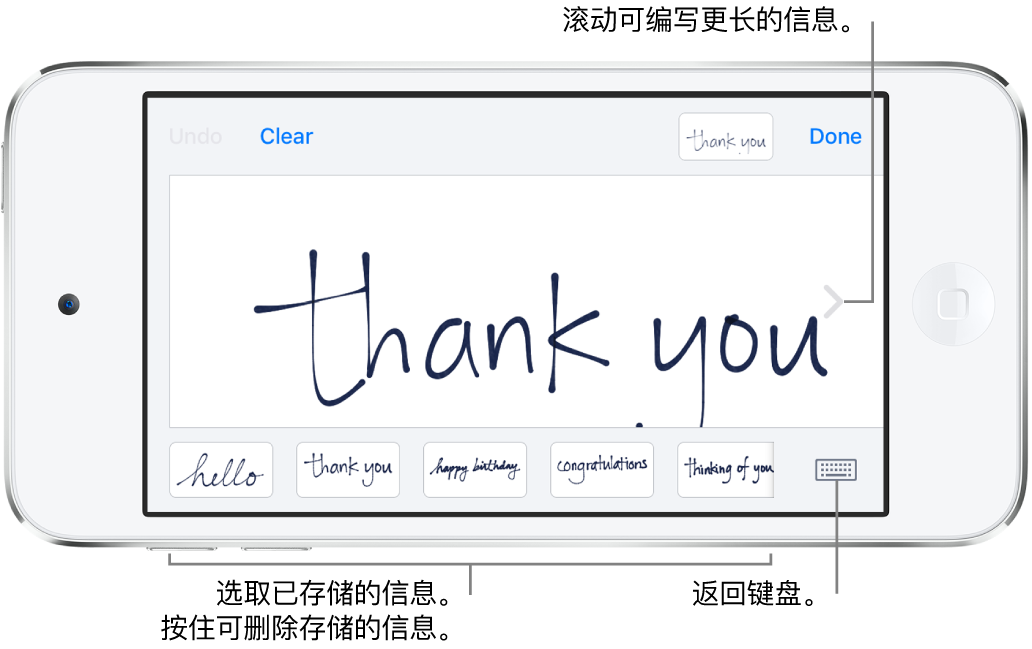 显示手写信息的手写屏幕。底部从左到右依次是已存储的信息和“显示键盘”按钮。