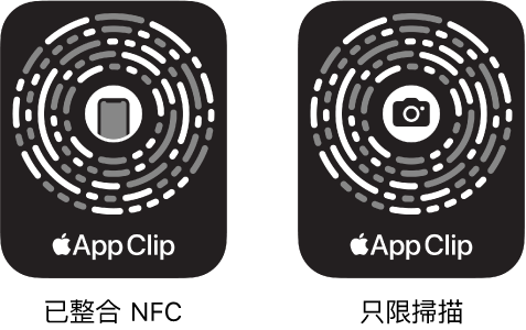 左邊是已整合 NFC 的「輕巧版 App 條碼」，其中間有 iPhone 圖像。右邊是只限掃描的「輕巧版 App 條碼」，其中間有相機圖像。