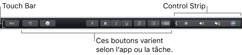 La Touch Bar en haut du clavier affichant la Control Strip développée à droite et les boutons qui varient en fonction des apps ou des tâches.