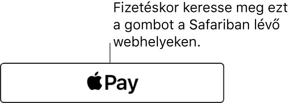 Az Apple Payt fizetéskor elfogadó webhelyeken megjelenő gomb.