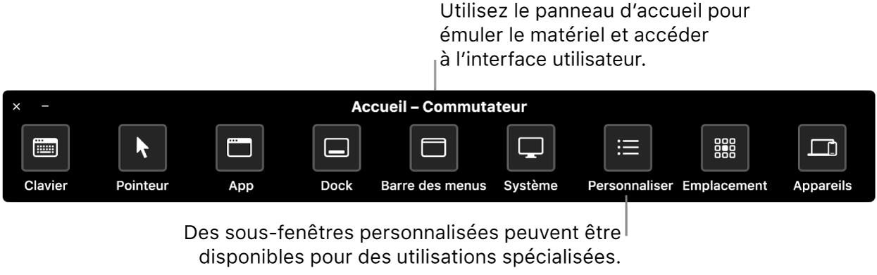 Le panneau d’accueil du Contrôle de sélection fournit des boutons pour contrôler, de gauche à droite, le clavier, le pointeur, l’app, le Dock, la barre des menus, les commandes système, les panneaux personnalisés, l’emplacement de l’écran et d’autres appareils.