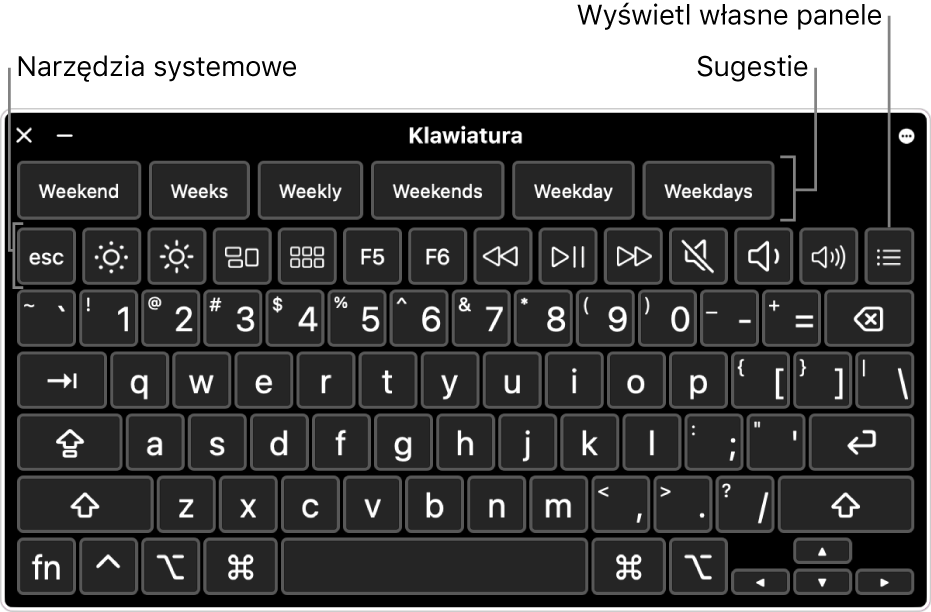Klawiatura dostępności z sugestiami wyświetlanymi na górze. Niżej widoczny jest wiersz przycisków narzędzi systemowych, pozwalających na wykonywanie takich czynności, jak regulowanie jasności oraz wyświetlanie własnych paneli.