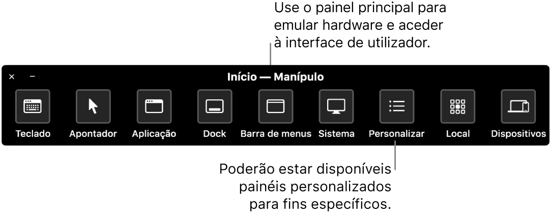 O painel principal do controlo de manípulos oferece botões para controlar, da esquerda para a direita, o teclado, o cursor, a aplicação, a Dock, a barra de menus, os controlos de sistema, os painéis personalizados, a localização do ecrã e outros dispositivos.