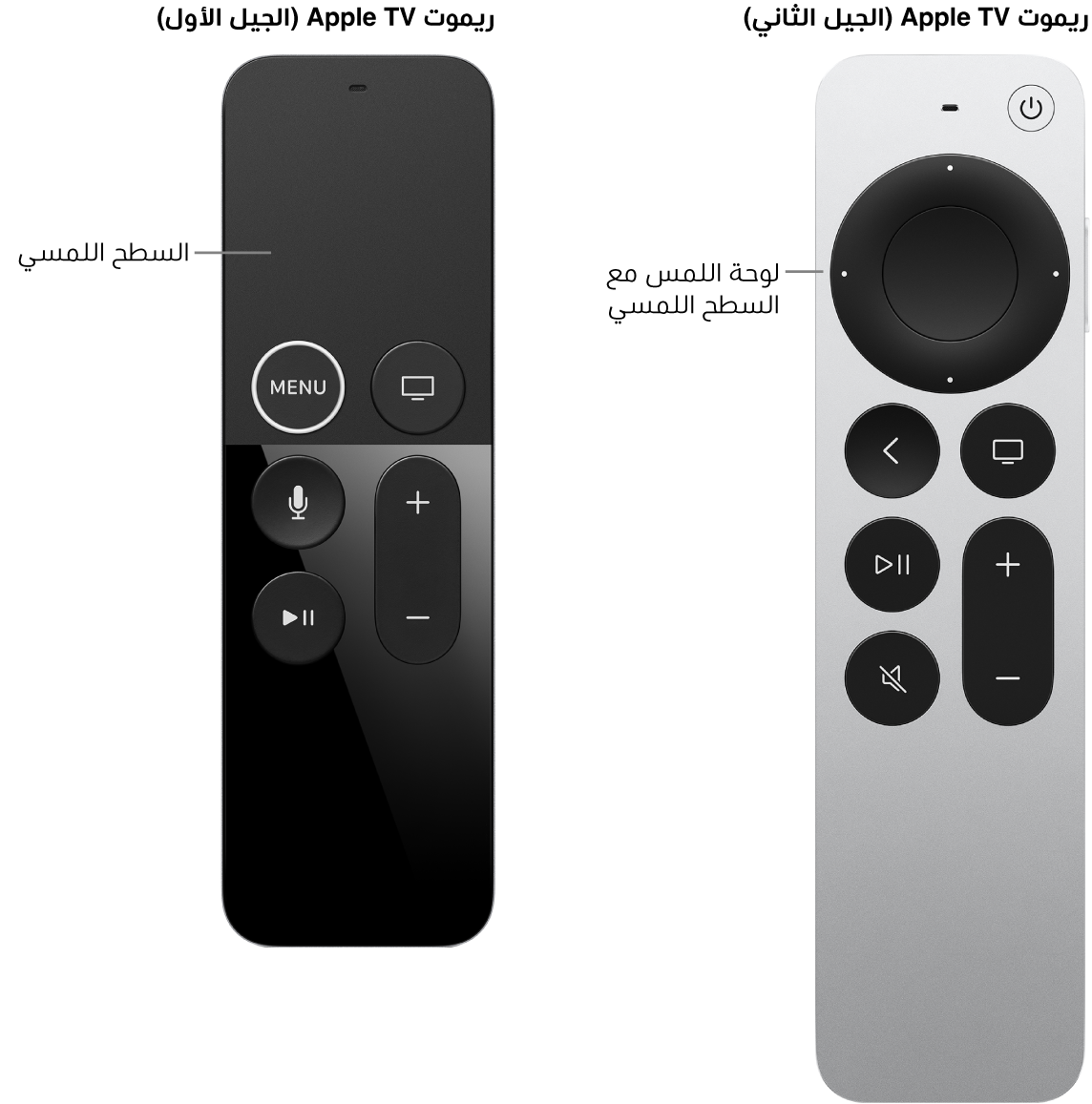 Apple TV Remote (الجيل الثاني) المزود بلوحة النقر و Apple TV Remote (الجيل الأول) المزود بسطح اللمس