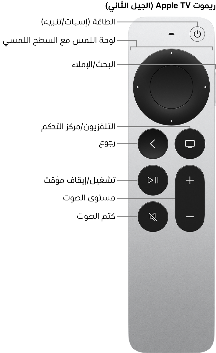 Apple TV Remote (الجيل الثاني)