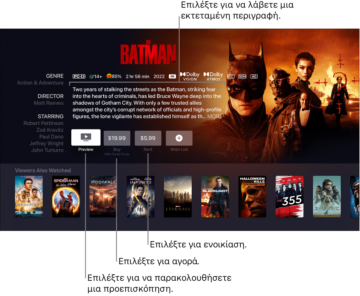 Οθόνη πληροφοριών ταινίας