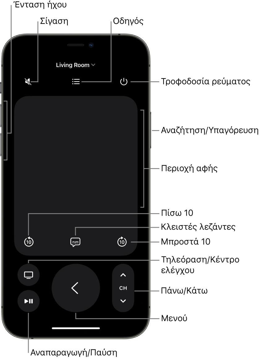 Как подключить пульт на айфоне к телевизору Έλεγχος του Apple TV με το Κέντρο ελέγχου του iOS ή iPadOS - Apple Support (CY)