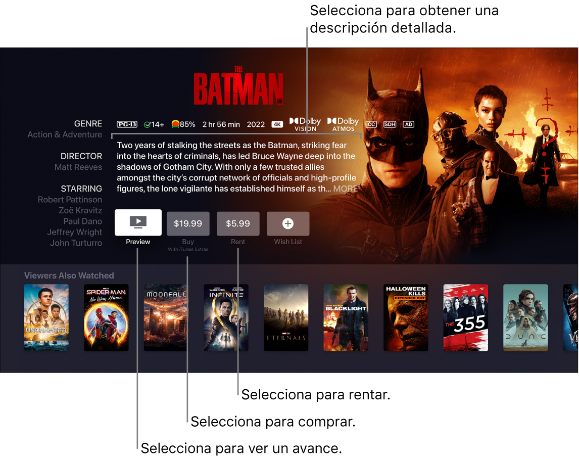 Pantalla de información de una película