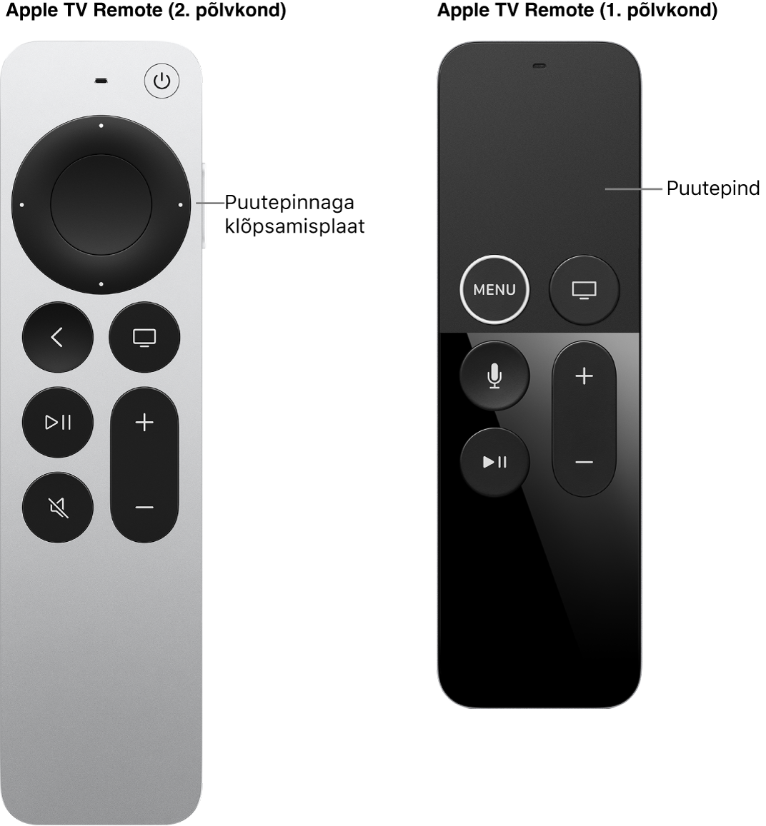 Apple TV Remote (2. põlvkond) klõpsamisplaadiga ning Apple TV Remote (1. põlvkond) puutepinnaga.