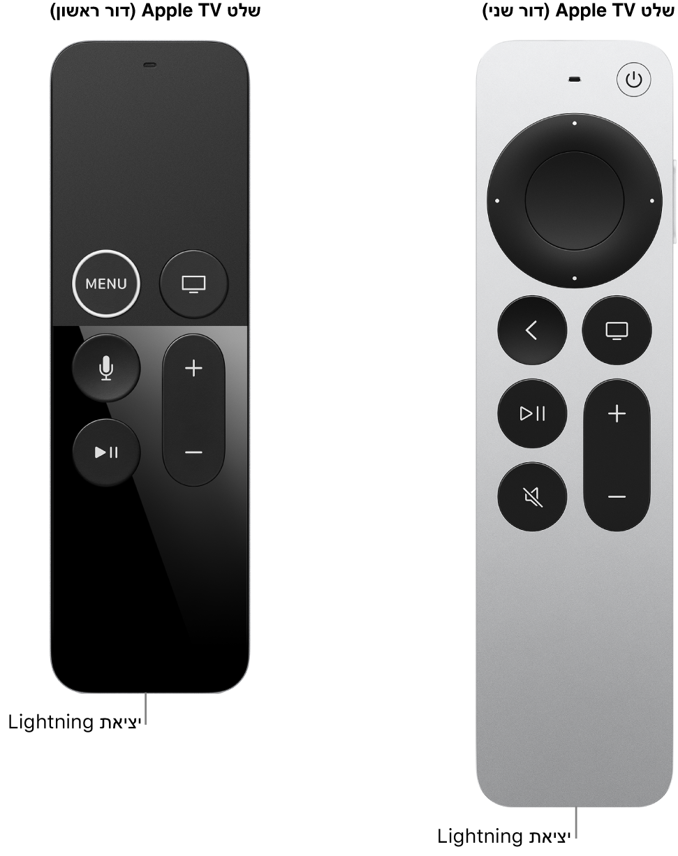 תמונה של Apple TV Remote (דור שני) ו‑Apple TV Remote (דור ראשון) שבה מוצגת יציאת Lightning