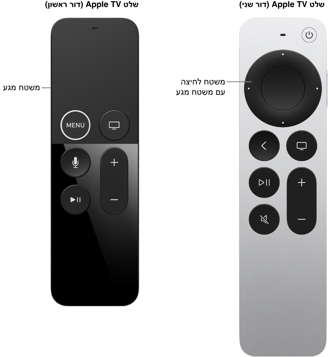 Apple TV Remote (דור שני) עם משטח לחיצה ו‑Apple TV Remote (דור ראשון) עם משטח מגע