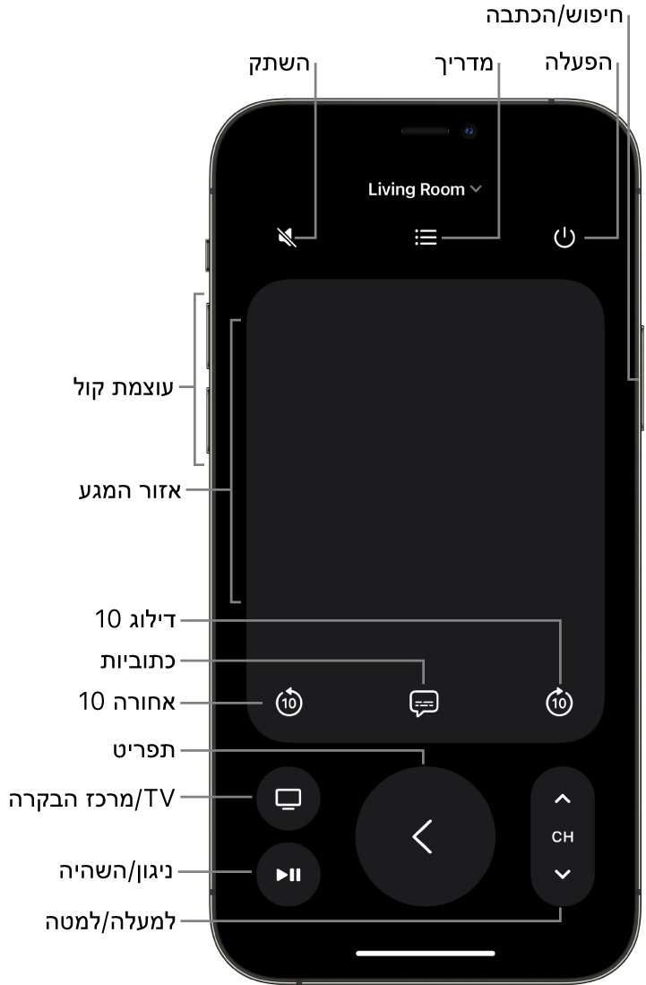 היישום Remote