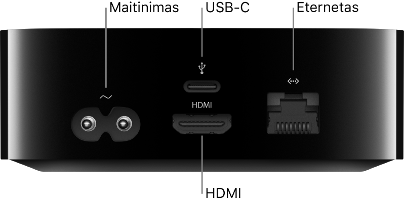 Galinė „Apple TV HD“ pusė ir rodomi prievadai