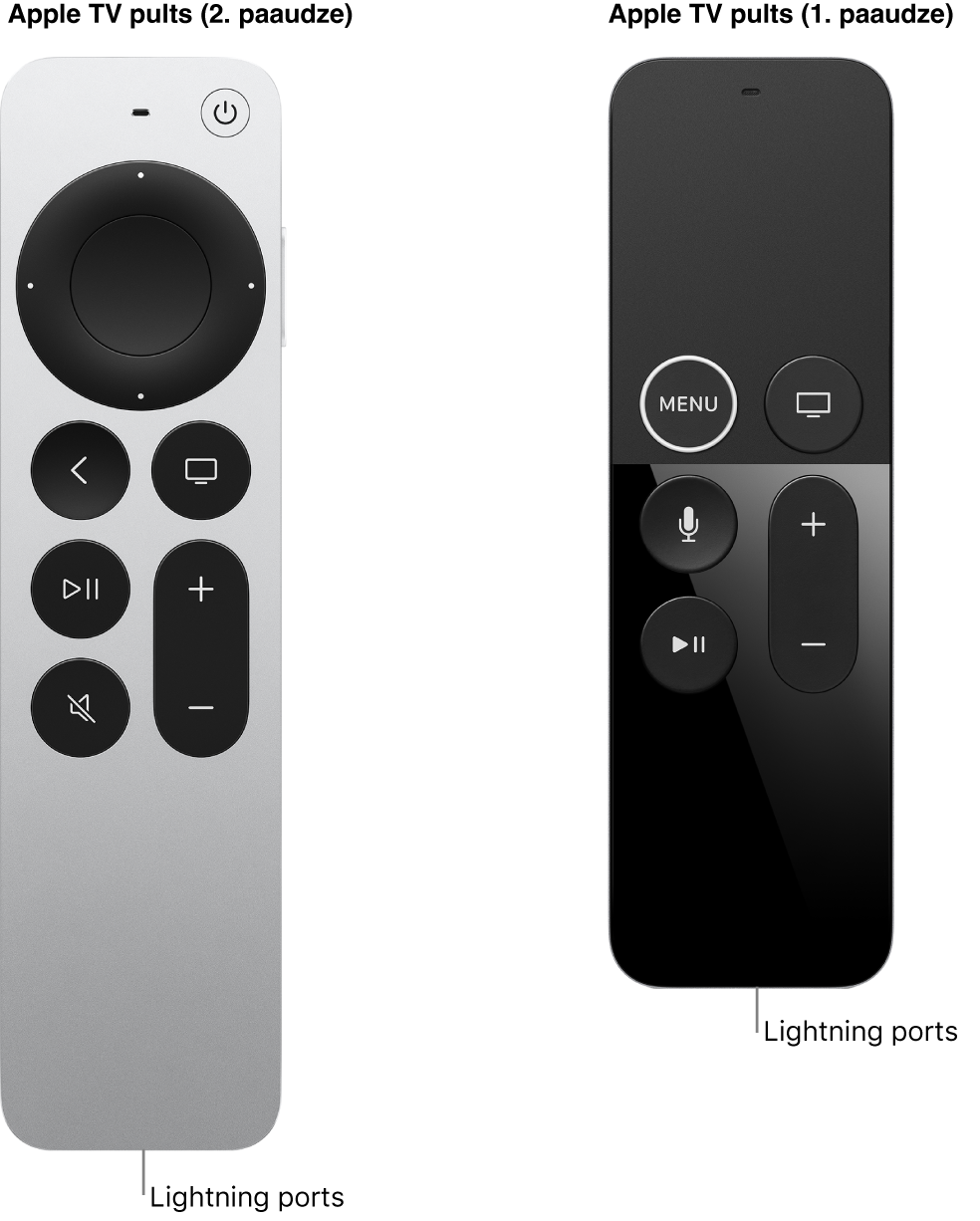Apple TV Remote (2. paaudzes) un Apple TV Remote (1. paaudzes) pults ar parādītu Lightning portu