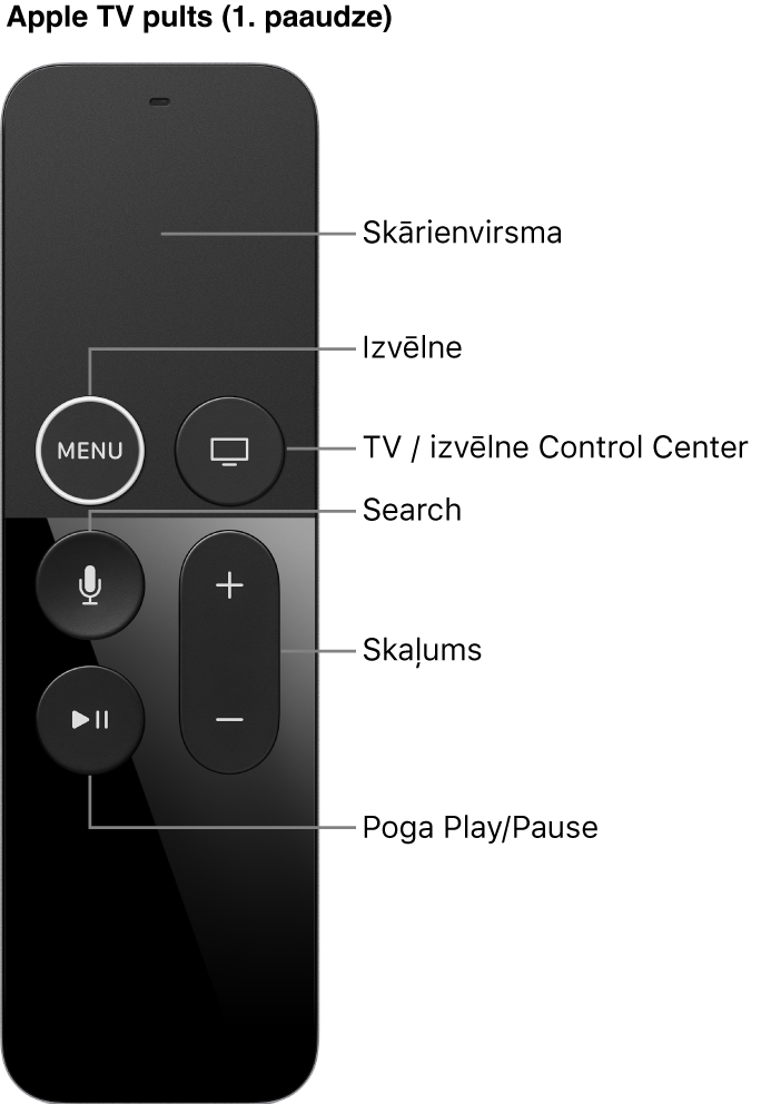 Apple TV Remote (1. paaudzes) pults