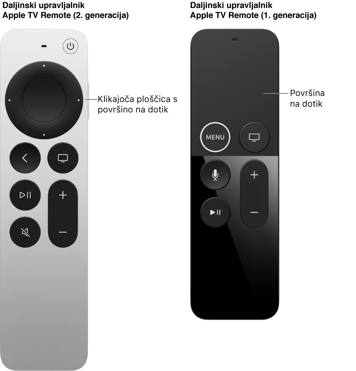 Daljinski upravljalnik Apple TV Remote (2. generacije) s klikajočo ploščico in daljinskega upravljalnika Apple TV Remote (1. generacije) s površino na dotik