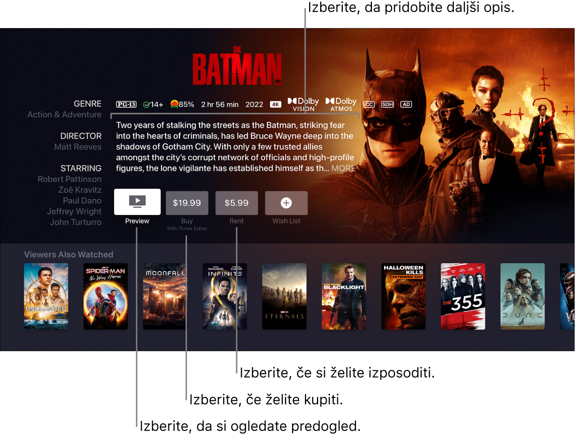 Zaslon z informacijami o filmu