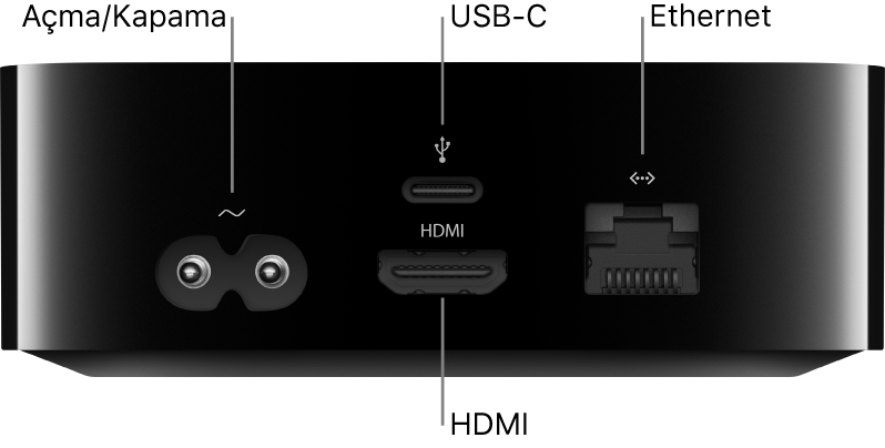 Kapılarına belirtme çizgileriyle Apple TV HD’nin arkası