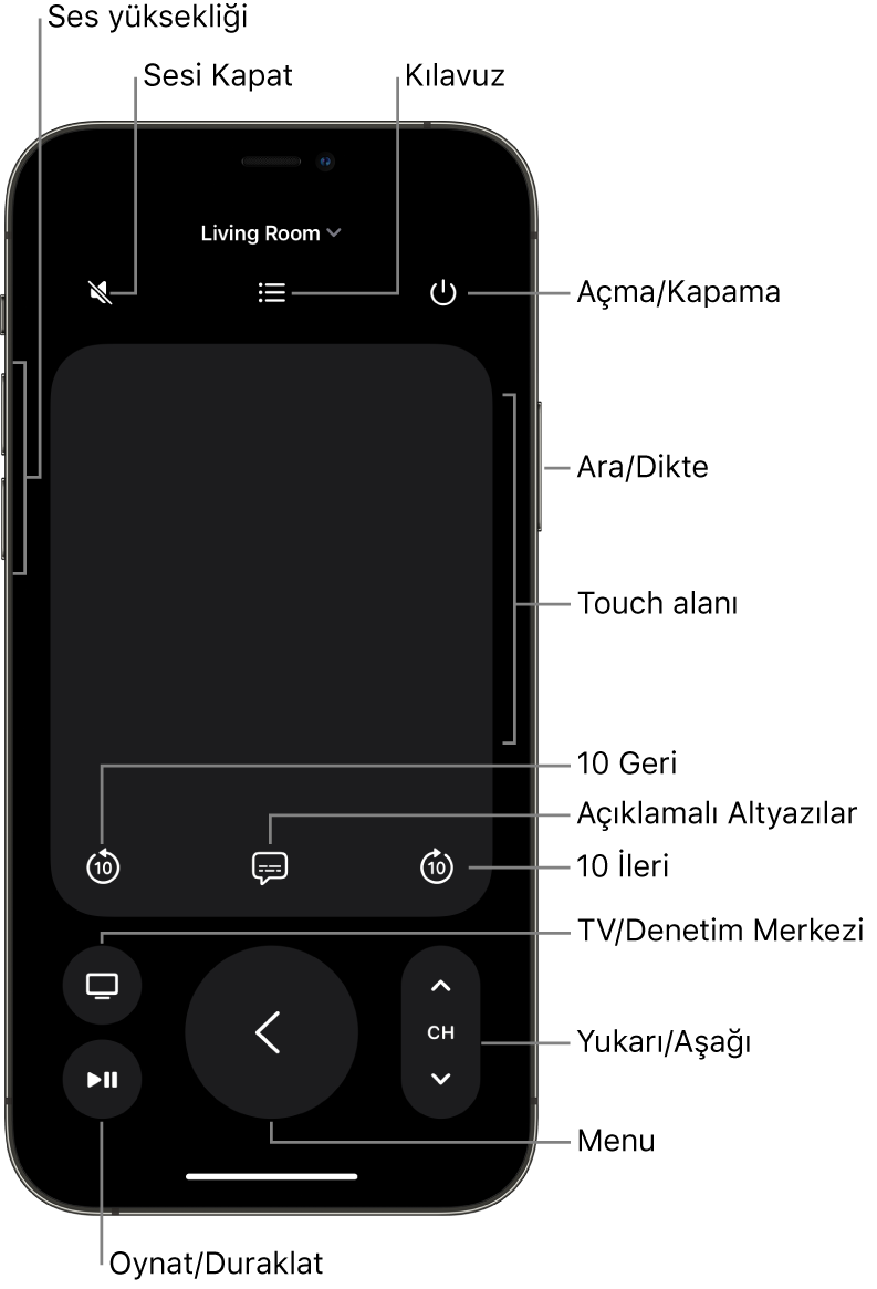 Remote uygulaması