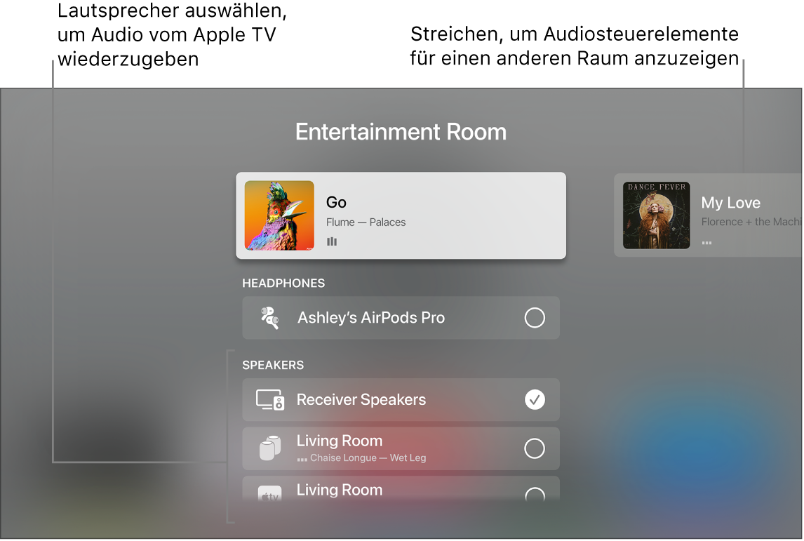 Apple TV-Bildschirm mit Kontrollzentrum und Audiosteuerelementen