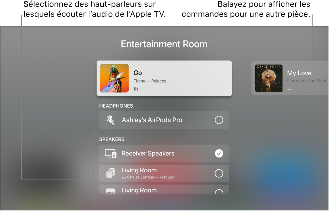 Écran de l’Apple TV avec les commandes audio du centre de contrôle