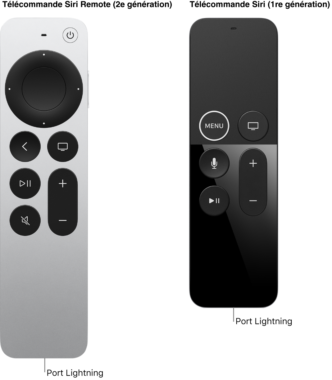 Image de la télécommande Siri Remote (2e génération) et de la télécommande Siri Remote (1re génération) montrant le port Lightning