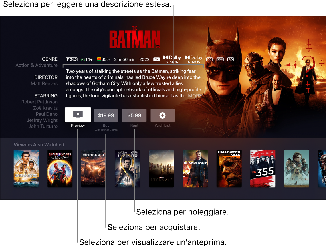 Schermata di informazioni sul film