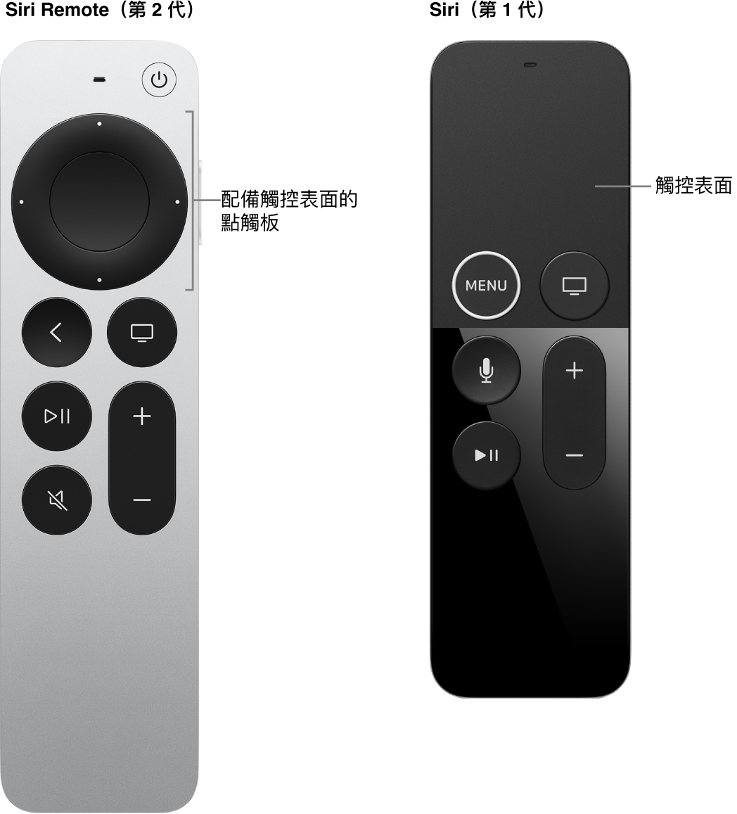 配備點觸板的 Siri Remote(第 2 代)以及配備觸控表面的 Siri Remote(第 1 代)