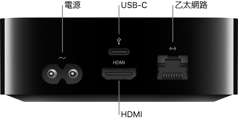 標明連接埠的 Apple TV HD 背部
