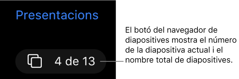 Botó del navegador de diapositives, que mostra “4 de 13”, situat a sota del botó Presentacions, a prop de l’angle superior esquerre del llenç de la diapositiva.