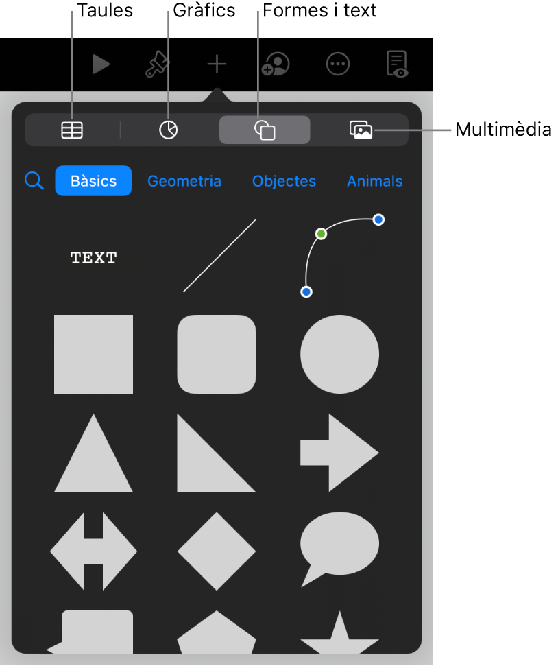 Els controls per afegir un objecte, amb botons a la part superior per seleccionar taules, gràfics, formes (línies i quadres de text) i contingut multimèdia.