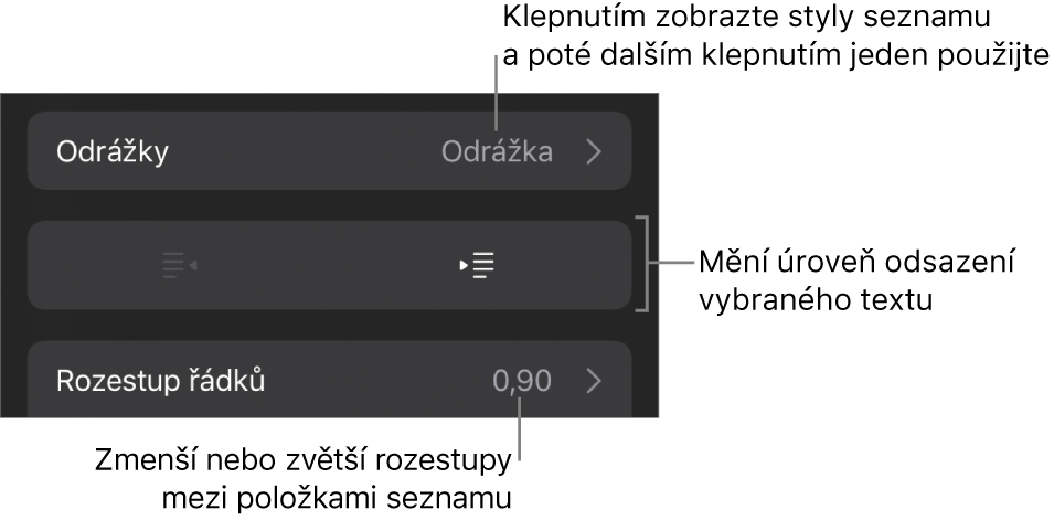 Oddíl Odrážky a seznamy na panelu Formát s připojenými popisky pro ovládací prvky Odrážky a seznamy, pro tlačítka zvýšení a snížení úrovně odsazení a pro ovládací prvky řádkování.