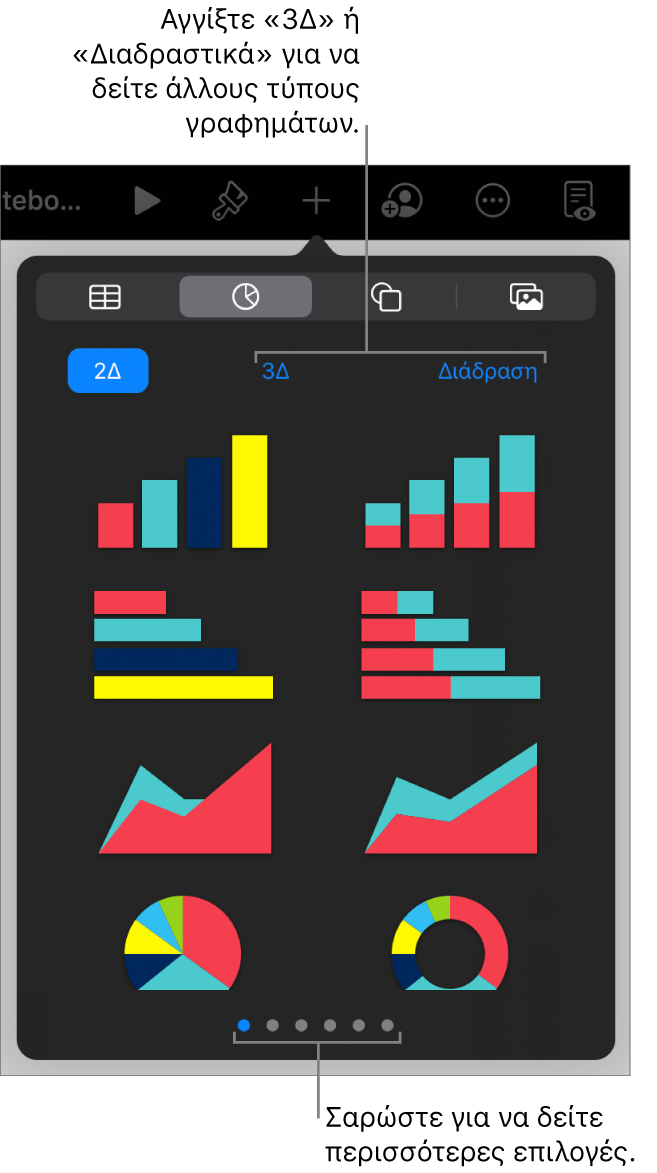 Το μενού «Προσθήκη γραφήματος».