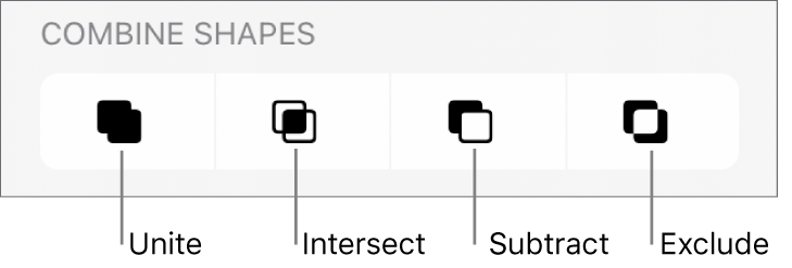 Unite, Intersect, Subtract, and Exclude buttons below Combine Shapes.