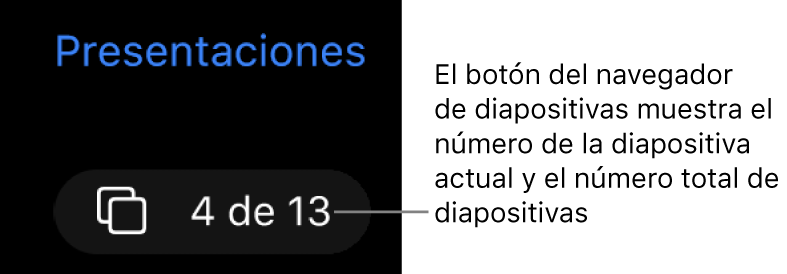 El botón del navegador de diapositivas mostrando 4 de 13, situado debajo del botón Presentaciones cerca de la esquina superior izquierda del lienzo de diapositivas.