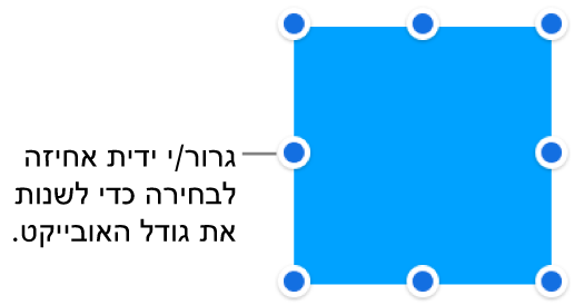 אובייקט עם נקודות כחולות על הגבול שלו המיועדות לשינוי גודלו.