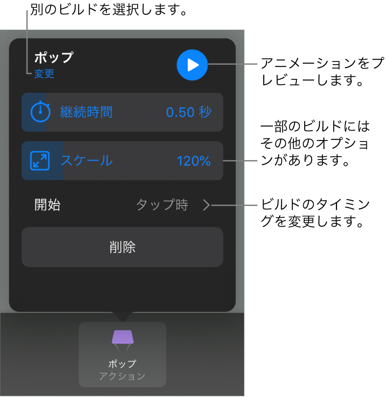 Ipadのkeynoteでスライド上のオブジェクトをアニメートする Apple サポート 日本