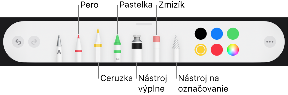 Panel s nástrojmi kreslenia s perom, ceruzkou, pastelkou, výplňou, zmizíkom, nástrojom výberu a vzorkovníkom farieb zobrazujúcim aktuálnu farbu.